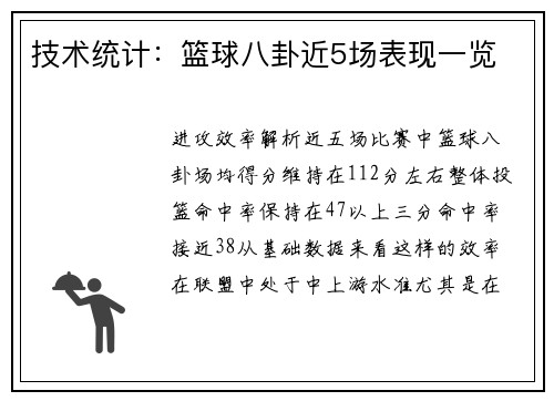 技术统计：篮球八卦近5场表现一览